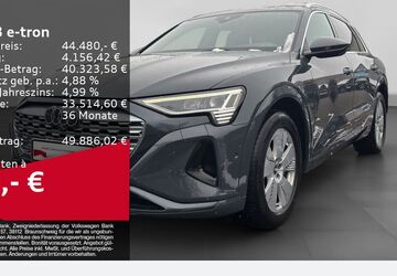 Audi Q8 e-tron 74.297 km 43.480 &euro; Remscheid 42897