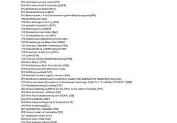 Audi A4 160.000 km 22.999 &euro; Remscheid 42853